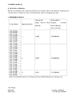 Предварительный просмотр 16 страницы KIRLOSKAR i-HT Instruction On Installation, Operation And Maintenance