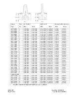 Предварительный просмотр 19 страницы KIRLOSKAR i-HT Instruction On Installation, Operation And Maintenance