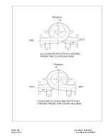 Предварительный просмотр 31 страницы KIRLOSKAR i-HT Instruction On Installation, Operation And Maintenance