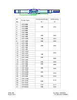 Предварительный просмотр 34 страницы KIRLOSKAR i-HT Instruction On Installation, Operation And Maintenance