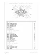 Предварительный просмотр 37 страницы KIRLOSKAR i-HT Instruction On Installation, Operation And Maintenance