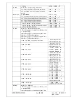 Предварительный просмотр 27 страницы KIRLOSKAR KPDS Instruction On Installation, Operation And Maintenance