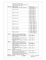 Предварительный просмотр 28 страницы KIRLOSKAR KPDS Instruction On Installation, Operation And Maintenance