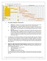 Preview for 7 page of KIRLOSKAR Non-Clog Submersible Series Instructions On Installation, Operation And Maintenance Manual