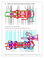 Preview for 20 page of KIRLOSKAR Non-Clog Submersible Series Instructions On Installation, Operation And Maintenance Manual