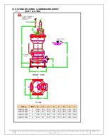 Preview for 24 page of KIRLOSKAR Non-Clog Submersible Series Instructions On Installation, Operation And Maintenance Manual