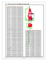 Preview for 25 page of KIRLOSKAR Non-Clog Submersible Series Instructions On Installation, Operation And Maintenance Manual