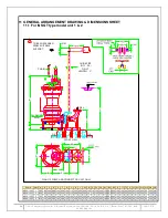 Preview for 29 page of KIRLOSKAR Non-Clog Submersible Series Instructions On Installation, Operation And Maintenance Manual