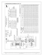 Preview for 32 page of KIRLOSKAR Non-Clog Submersible Series Instructions On Installation, Operation And Maintenance Manual