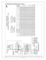 Preview for 34 page of KIRLOSKAR Non-Clog Submersible Series Instructions On Installation, Operation And Maintenance Manual