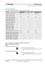 Предварительный просмотр 39 страницы Kirsch 095 05 25000 Operating Instructions Manual