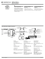 Предварительный просмотр 2 страницы Kirsch Architrac 94001 Quick Start Manual