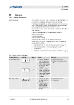 Preview for 55 page of Kirsch FROSTER MED 95 eco PRO-ACTIVE Operating Instructions Manual