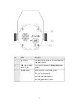 Предварительный просмотр 7 страницы Kirstein 00069700 User Manual