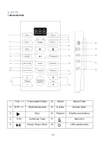 Preview for 15 page of Kirstein Funkey AK-61 User Manual