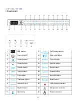 Предварительный просмотр 25 страницы Kirstein Funkey AK-61 User Manual