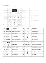 Предварительный просмотр 30 страницы Kirstein Funkey AK-61 User Manual