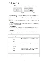 Preview for 29 page of Kirstein Steinmayer DP 321 Owner'S Manual