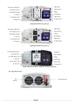 Preview for 6 page of Kisae SWXFR1210 Owner'S Manual