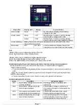 Preview for 11 page of Kisae SWXFR1210 Owner'S Manual