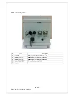 Предварительный просмотр 12 страницы Kisan Telecom LMR250R01 Operating Manual