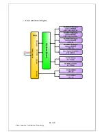 Предварительный просмотр 16 страницы Kisan Telecom LMR250R01 Operating Manual