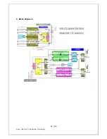 Предварительный просмотр 17 страницы Kisan Telecom LMR250R01 Operating Manual