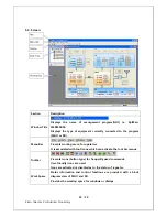 Предварительный просмотр 19 страницы Kisan Telecom LMR250R01 Operating Manual