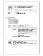 Предварительный просмотр 22 страницы Kisan Telecom LMR250R01 Operating Manual