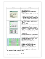 Предварительный просмотр 24 страницы Kisan Telecom LMR250R01 Operating Manual