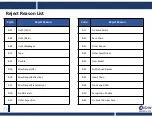 Preview for 21 page of KISAN Newton A User Manual