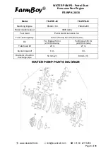 Предварительный просмотр 6 страницы KISANKRAFT FarmBoy FB-WPK-20 Operation Manual