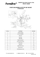 Предварительный просмотр 20 страницы KISANKRAFT FarmBoy FB-WPK-20 Operation Manual