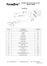 Предварительный просмотр 26 страницы KISANKRAFT FarmBoy FB-WPK-20 Operation Manual