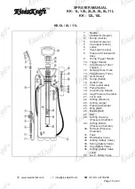 Предварительный просмотр 15 страницы KISANKRAFT KK-1,5L Operation Manual