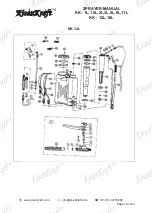 Предварительный просмотр 16 страницы KISANKRAFT KK-1,5L Operation Manual