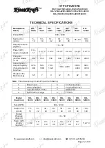 Предварительный просмотр 12 страницы KISANKRAFT KK-120A3 Operation Manual