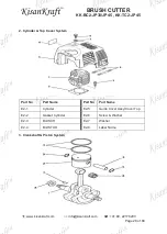 Preview for 28 page of KISANKRAFT KK-BC2-JP30 Operation Manual