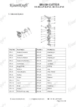 Preview for 30 page of KISANKRAFT KK-BC2-JP30 Operation Manual