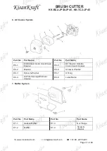 Preview for 31 page of KISANKRAFT KK-BC2-JP30 Operation Manual