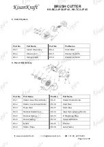 Preview for 32 page of KISANKRAFT KK-BC2-JP30 Operation Manual