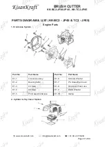 Preview for 37 page of KISANKRAFT KK-BC2-JP30 Operation Manual