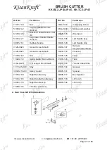 Preview for 47 page of KISANKRAFT KK-BC2-JP30 Operation Manual