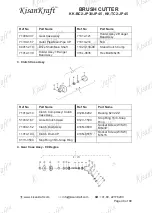 Preview for 48 page of KISANKRAFT KK-BC2-JP30 Operation Manual