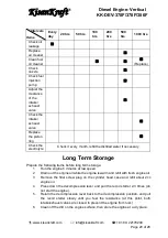 Предварительный просмотр 20 страницы KISANKRAFT KK-DEV-370F Operation Manual