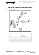 Предварительный просмотр 36 страницы KISANKRAFT KK-IC-250D User Manual