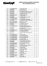 Предварительный просмотр 39 страницы KISANKRAFT KK-IC-250D User Manual