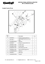 Предварительный просмотр 41 страницы KISANKRAFT KK-IC-250D User Manual