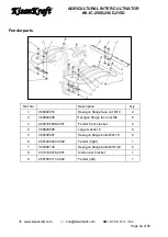 Предварительный просмотр 44 страницы KISANKRAFT KK-IC-250D User Manual