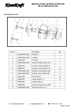 Предварительный просмотр 45 страницы KISANKRAFT KK-IC-250D User Manual